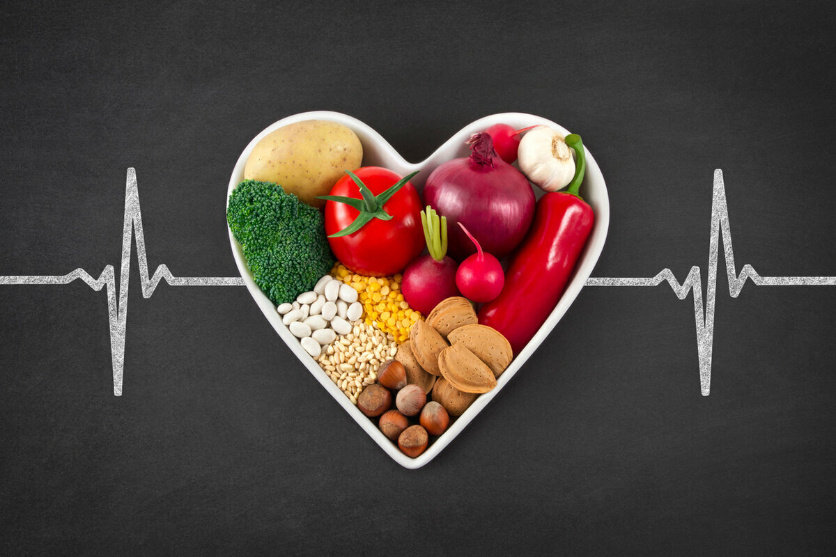 Инсульт фрукты. Здоровое сердце. Здоровая еда сердце. Питание для здорового сердца. Диета при стенокардии.